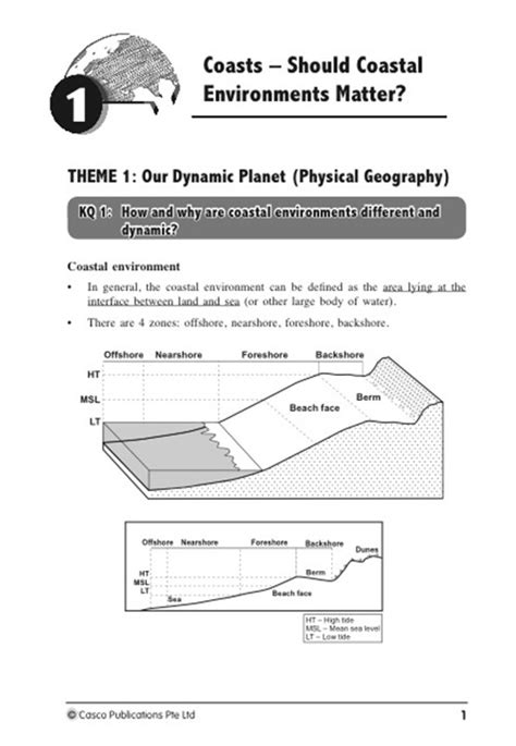 O Level Geography Video Lessons 的图像结果