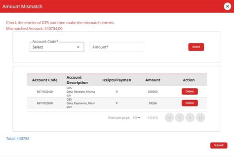 How to handle mismatch entry in DTR of HO/SOs in IT 2.0