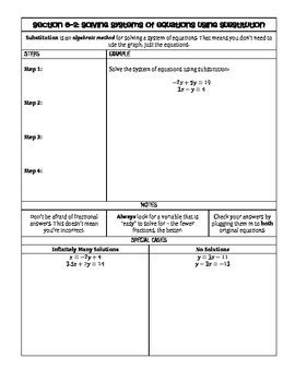 Image result for Solving Systems by Substitution Notes