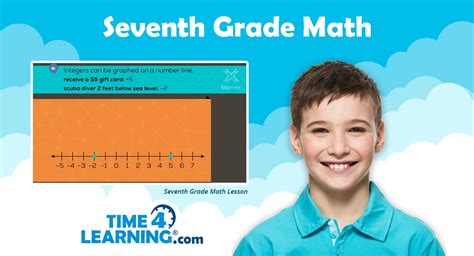 7th Grade Math 的图像结果