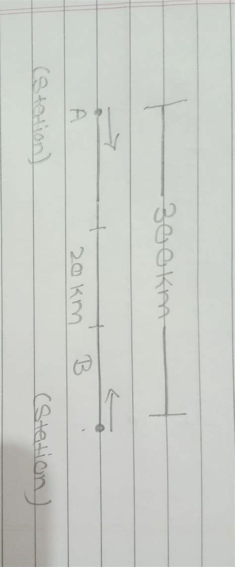 two trains start simultaneously from two station 300 km apart and move ...