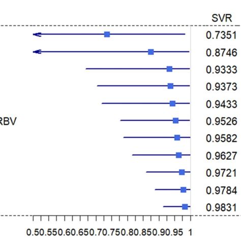 Image result for SVR Timetable