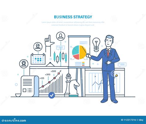 Business Strategy, Job Plan. Financial Research, Marketing, Strategy ...