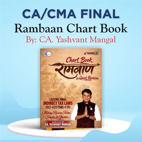 CA/CMA Final IDT रामबाण Chart Book - (GST + Customs + FTP) - May 27 ...
