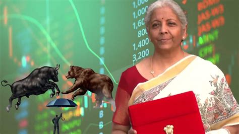 Counter Cyclical Factor 的图像结果