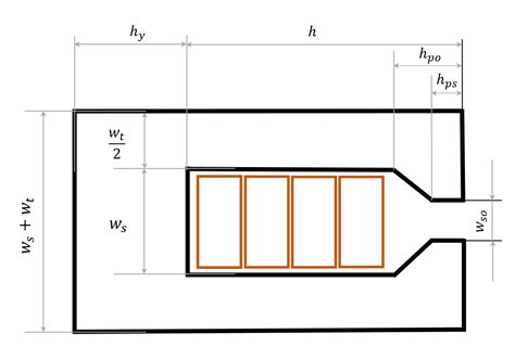 Slot Design Optimization for Copper Losses Reduction in Electric ...