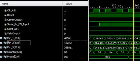 Image result for Simulation Tcl Script