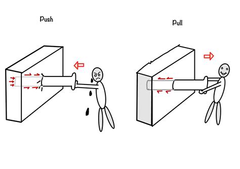 Why Are Ceramics Good In Compression at Ali Winston blog