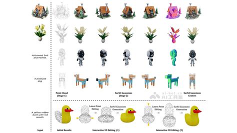 Luma Generate Video Process 的图像结果