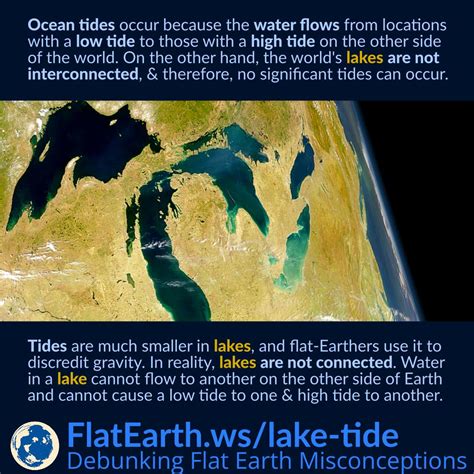 Why No Significant Tides Occur on Lakes and Other Bodies of Water ...