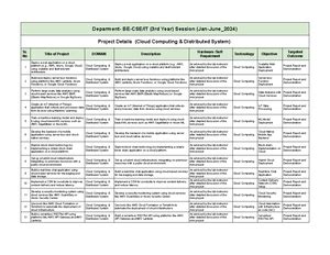 DELIVERY DRONE PROJECT REPORT - Project Report of Letter/Package ...