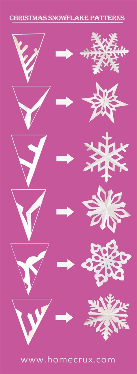 DIY Paper Snowflake Garland for Christmas, w/Pattern Template | How to ...