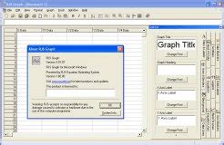 Image result for GraphPad InStat