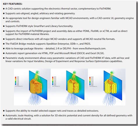 Image result for FloTHERM XT Tutorials