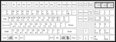 Image result for Whatr Method/Function Examples String