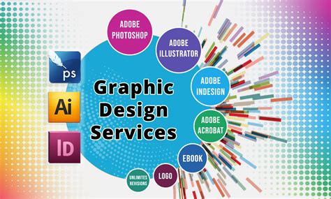 Image result for Basic Adobe InDesign