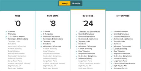 Contract Management Software Reviews 的图像结果