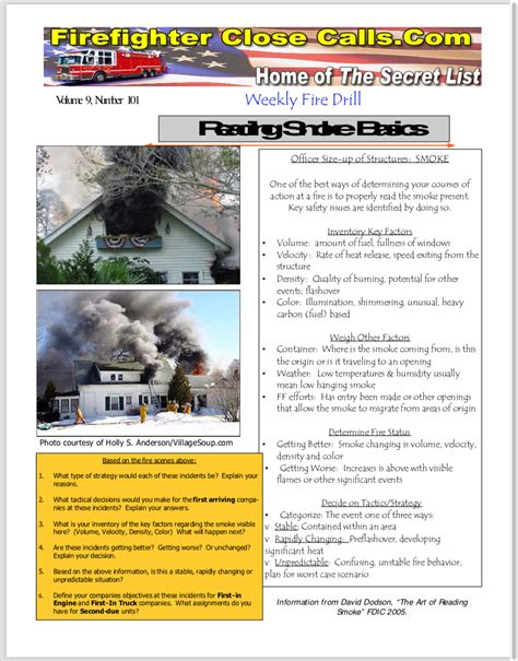 Image result for Firefighting Smoke Reading