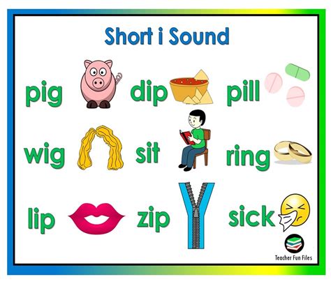 Long Vowel Words O