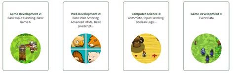 What Code to Do for Codecombat Computer Science 2 Level 23 的图像结果