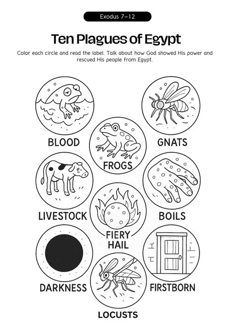 Ten Plagues of Egypt – Printable Colouring Page (Exodus 7–12) - Free ...