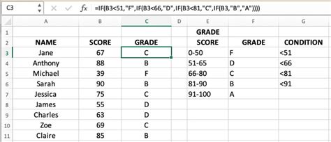 Image result for Excel String Multiple If Statements