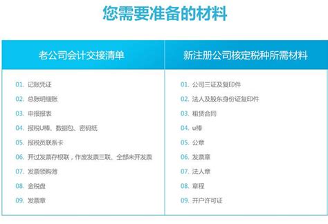 广州注册公司要求有哪些_百科全书_重庆悟空财税起名网