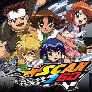 Image result for Scan2Go 15