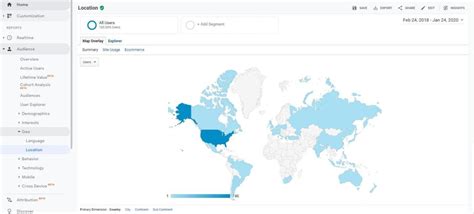 Image result for Statcounter Vs Google Analytics