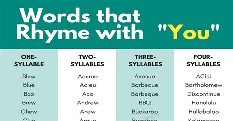 232 Amazing Words that Rhyme with You in English • 7ESL