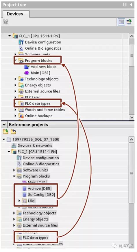 ClearSCADA SQL 的图像结果