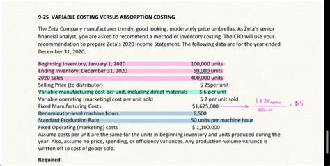 Image result for Income Statement Using Absorption Costing
