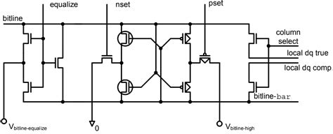 Global Local Bit Line 的图像结果