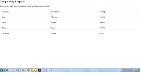 Image result for Modern Table Styling CSS