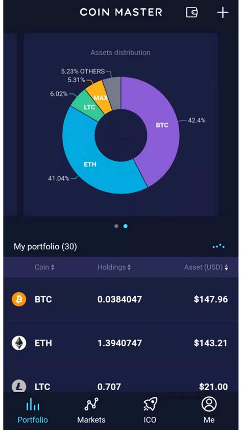 Image result for Coin Master App