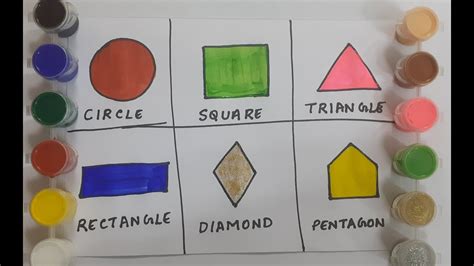 Learning How to Draw Shapes 的图像结果