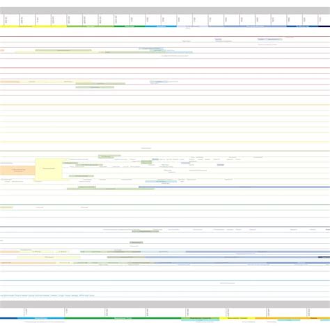 History Timeline Poster 的图像结果