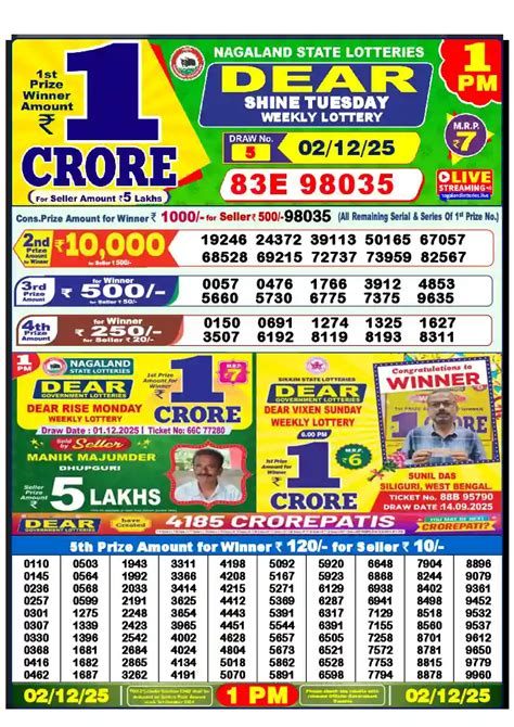 Lottery Sambad 02.12.25 Dear Lottery