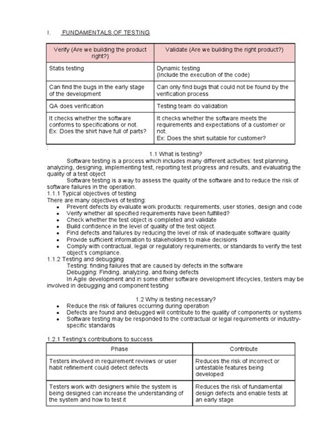 Testing Basics 的图像结果