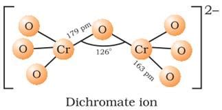 Draw the structures of chromate and dichromate ions.