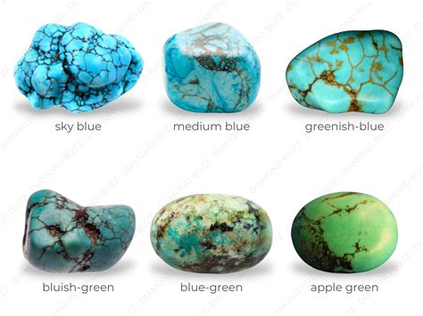 Turquoise Properties and Characteristics | Diamond Buzz