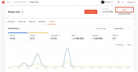 Shopee Ads 的图像结果