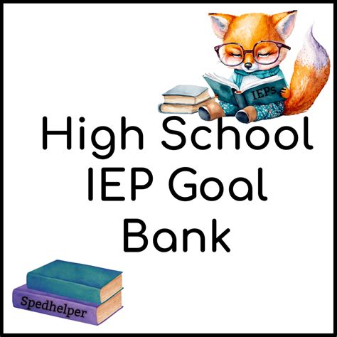 Self-Regulation & Advocacy IEP Goals – Spedhelper