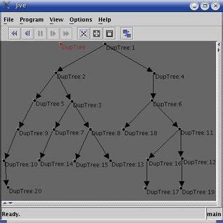 Thread Code 的图像结果