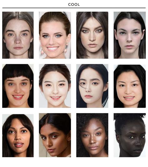 Colour Type 的图像结果