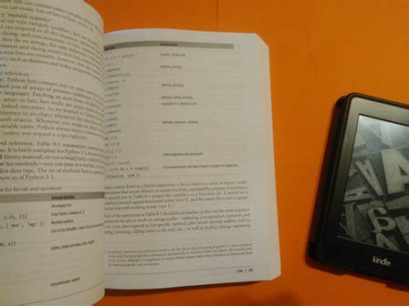 Learning Python Lutz 的图像结果