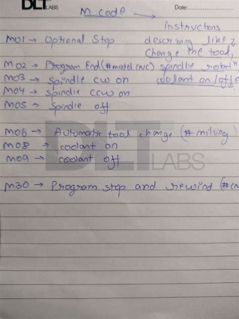 Image result for CNC Programming Complete Notes