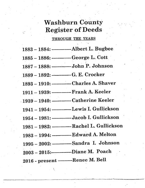 Stephens County Georgia Register Of Deeds at Emil Bentley blog