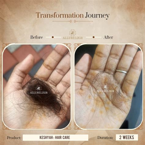 Keshyah Hair Care Oil | Best Oil for Hair Growth & Nourishment ...