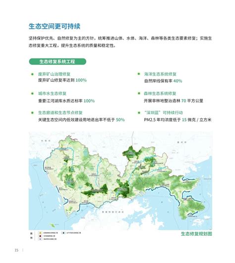 深圳规划2030年建成32条-深圳房天下